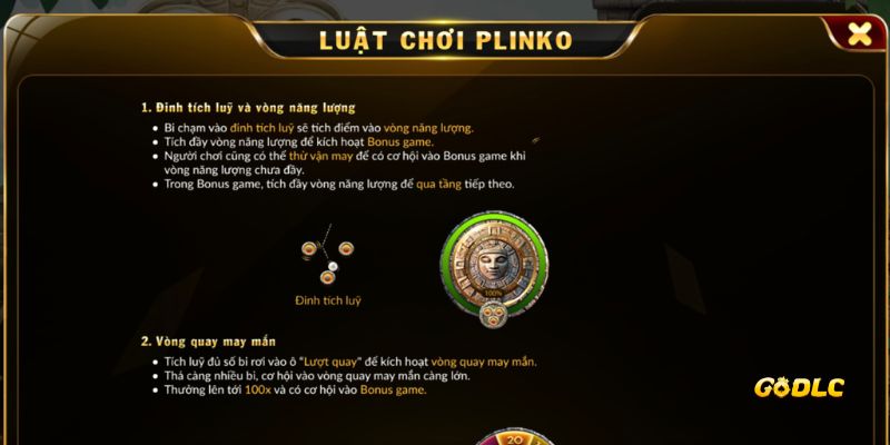 Plinko Go88 và lộ trình 12 tháng chinh phục thị trường